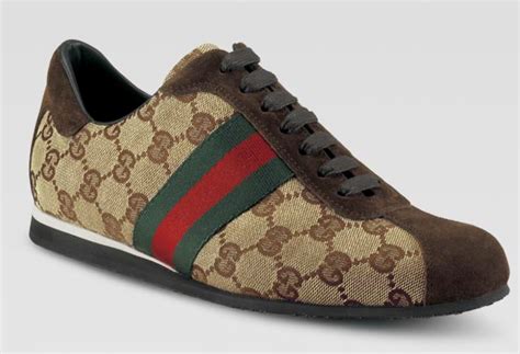 paolo gucci trademarks case|Gucci v. Gucci Shops, Inc. Case Brief for Law School.